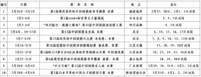 本场比赛之后，被认为是拜仁队内领袖球员的诺伊尔和基米希都没有接受记者的采访。